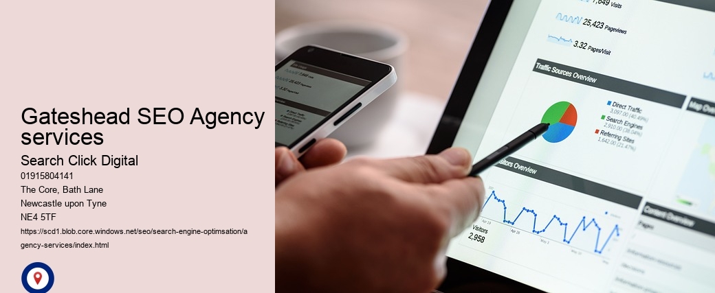 Improving User Experience and Site Usability